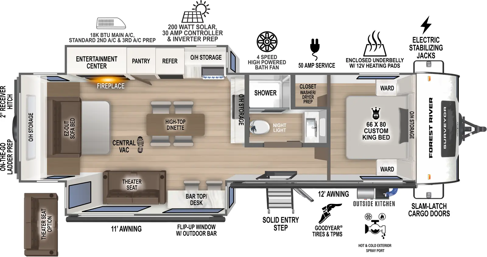 Grand Surveyor 290RLDS Floorplan